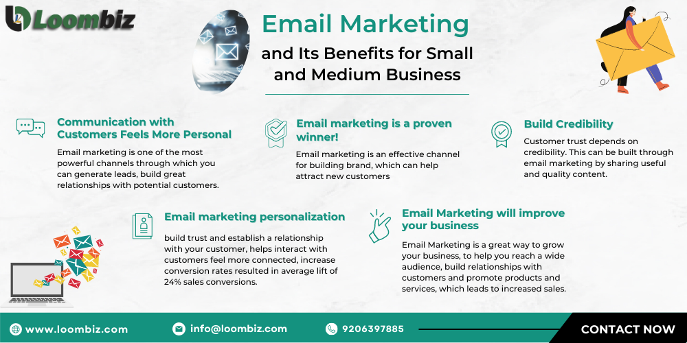 Email-Marketing_infographic