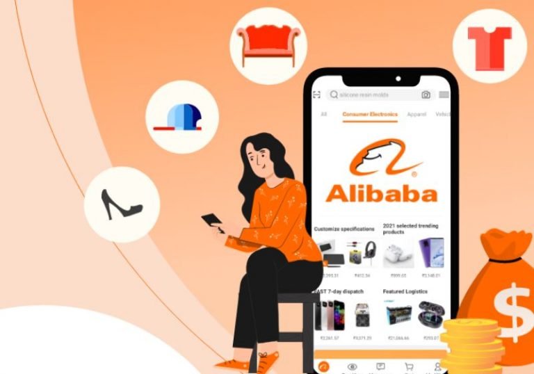 Alibaba eCommerce listing services, digital -Loombiz