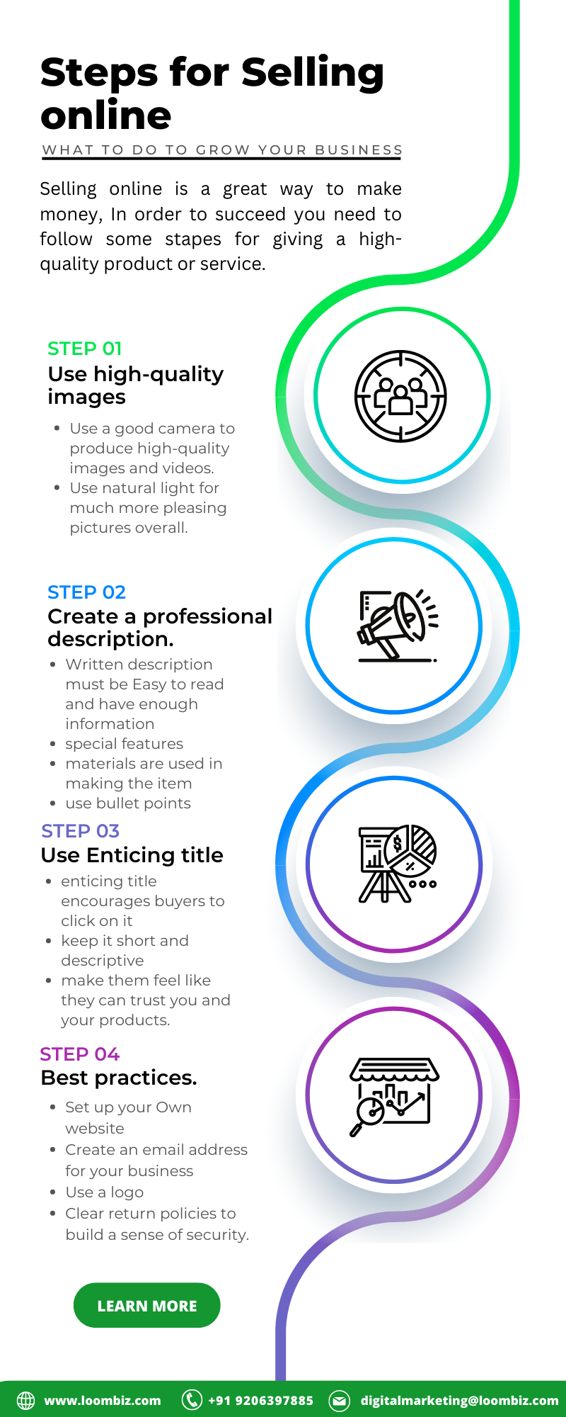 How to sell online infographic